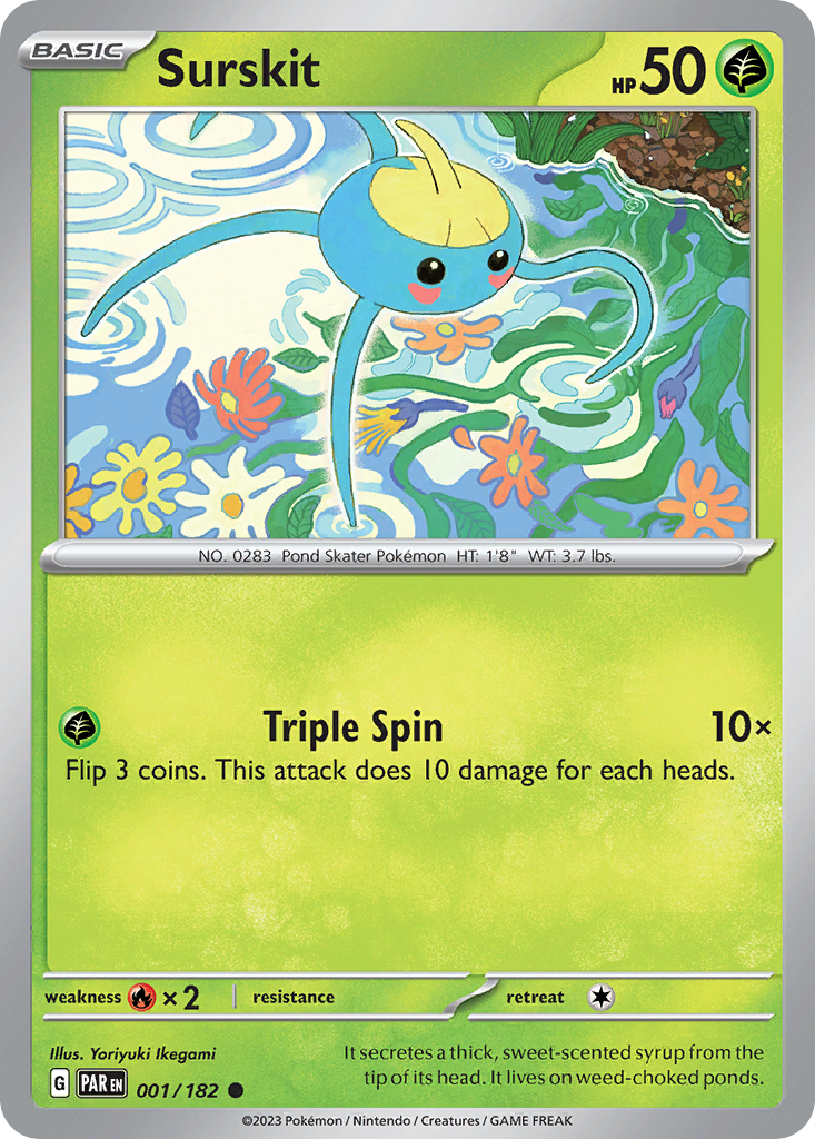 Surskit Paradox Rift 1