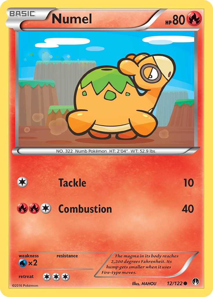 Numel BREAKpoint 12