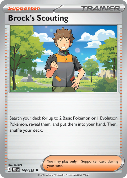 Brock's Scouting Journey Together 146