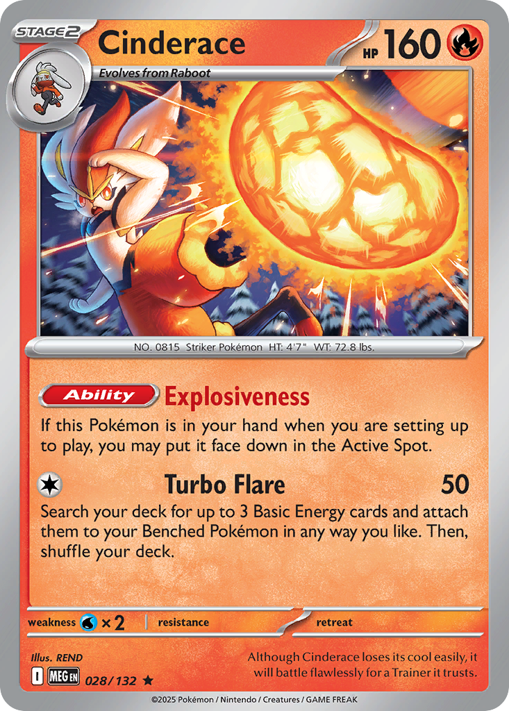 Cinderace Mega Evolution 28