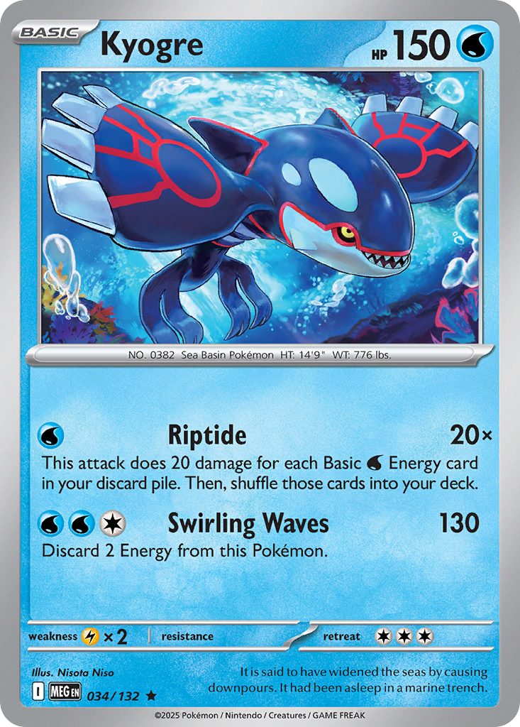 Kyogre Mega Evolution 34