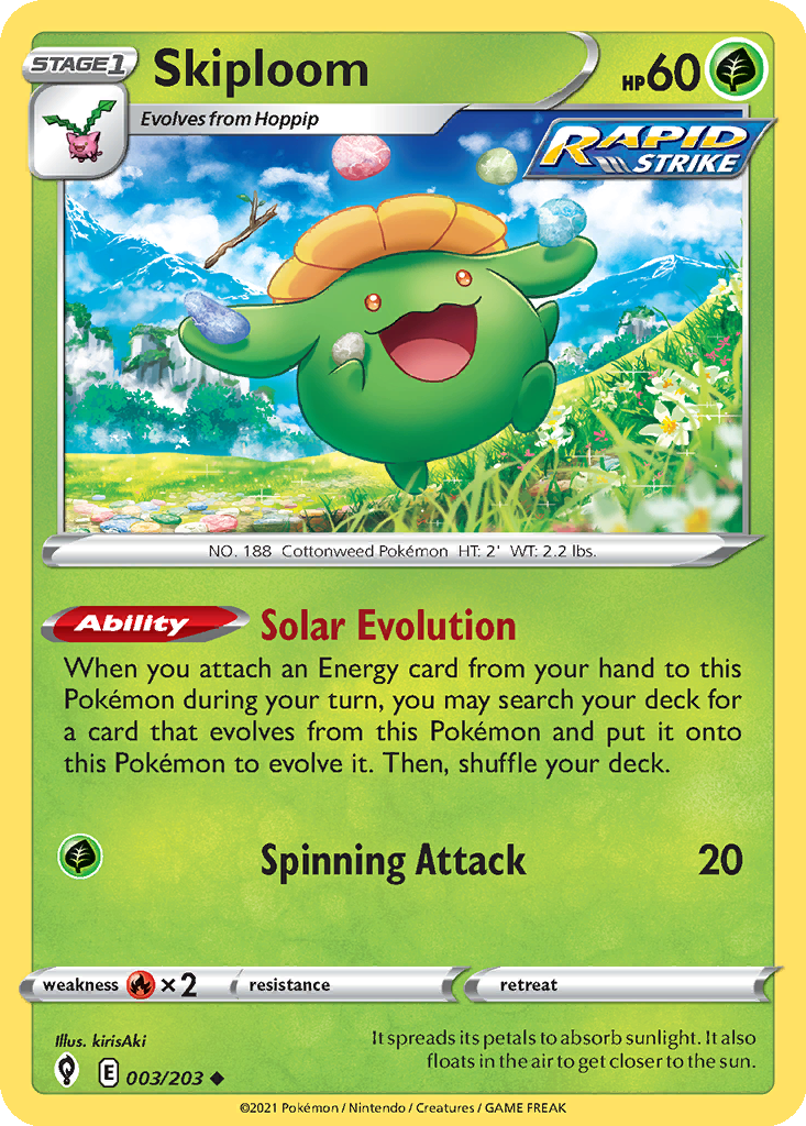 Skiploom #3
