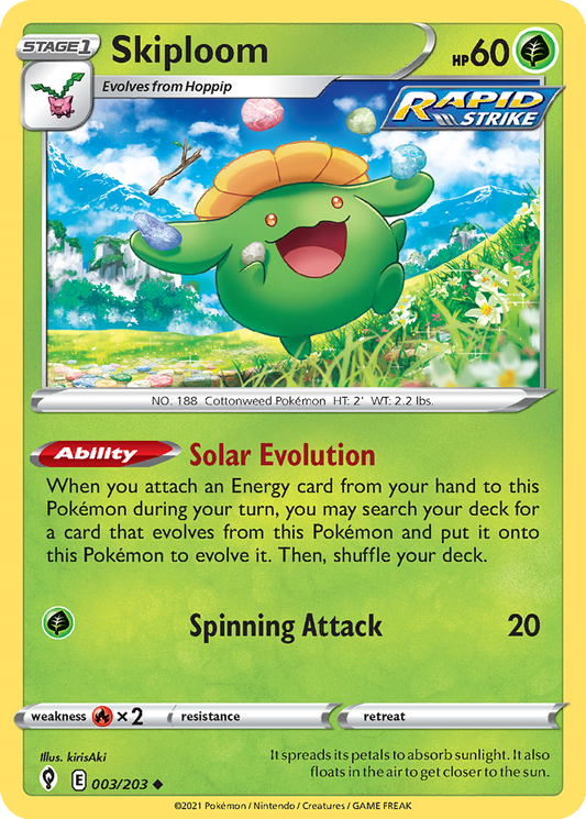Skiploom #3