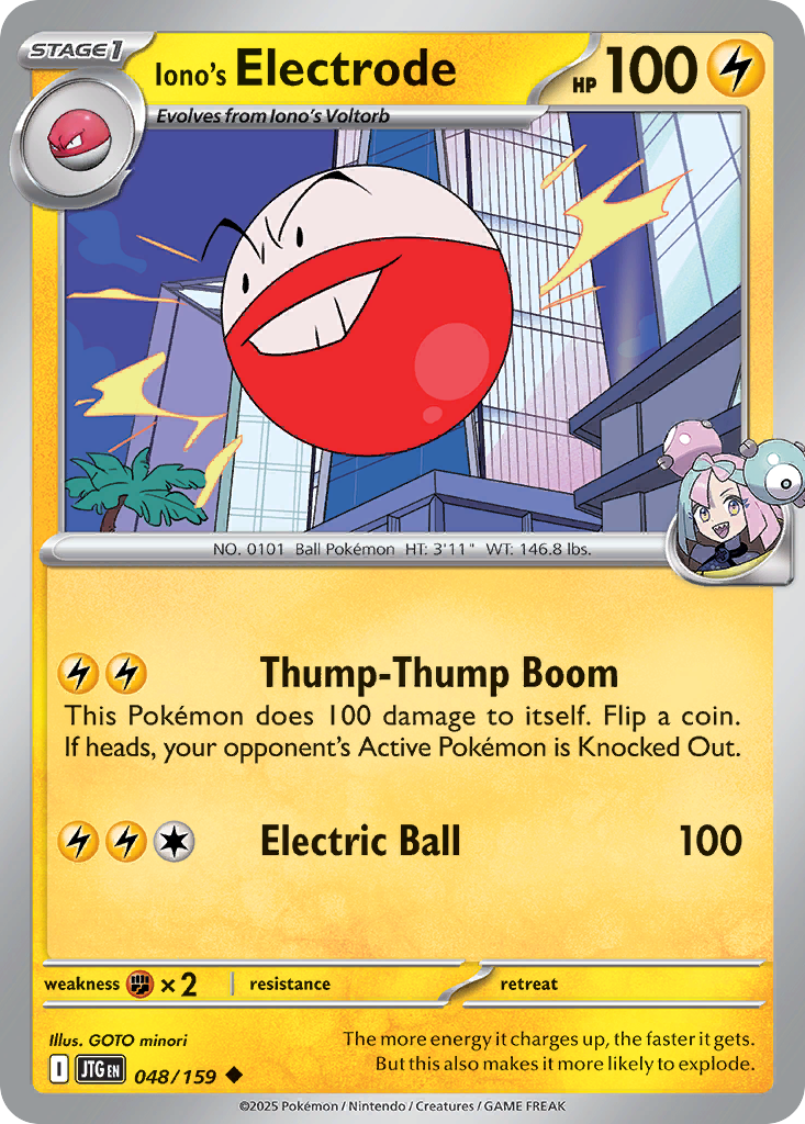 Iono's Electrode Journey Together 48